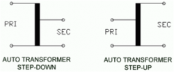 Chassis mounting auto diagram Chassis mounting auto diagram